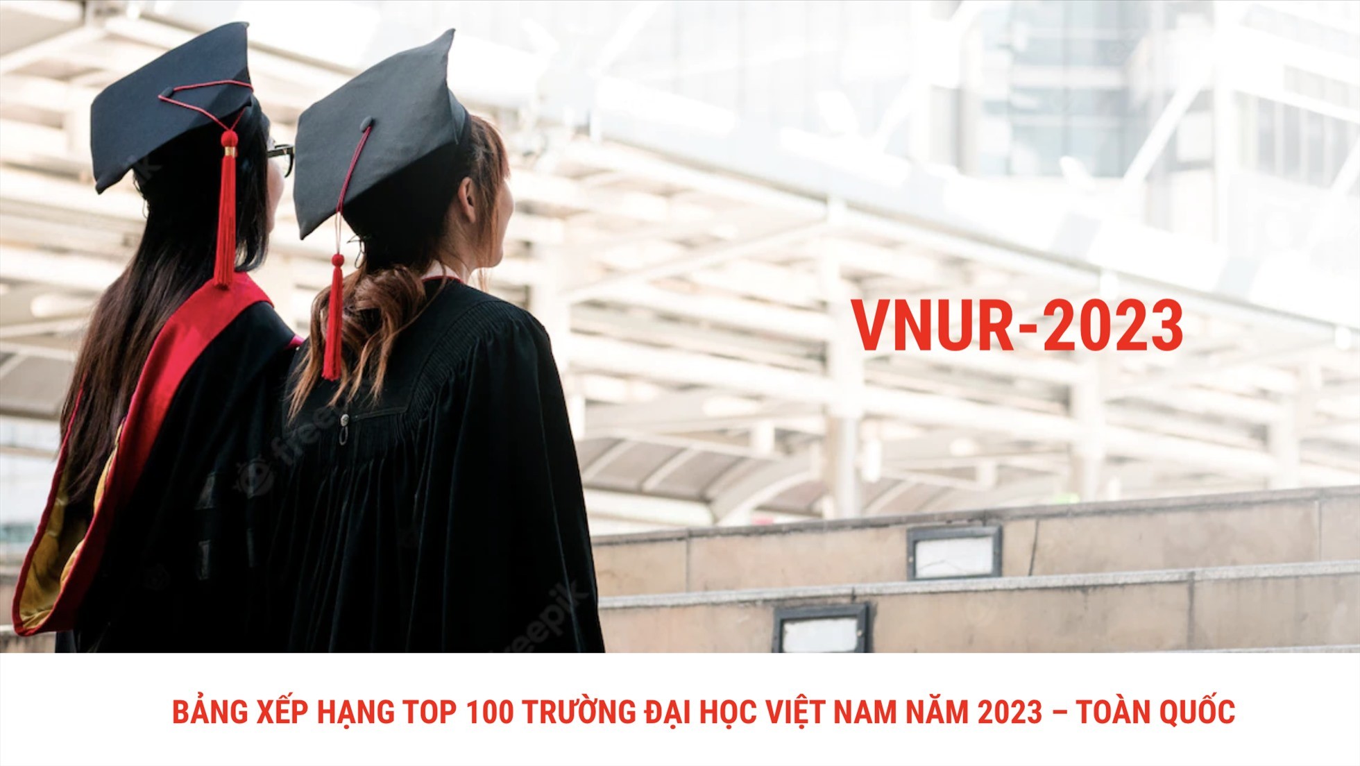UTT được xếp vị trí 48 trên bảng xếp hạng Top 100 trường đại học Việt Nam năm 2023